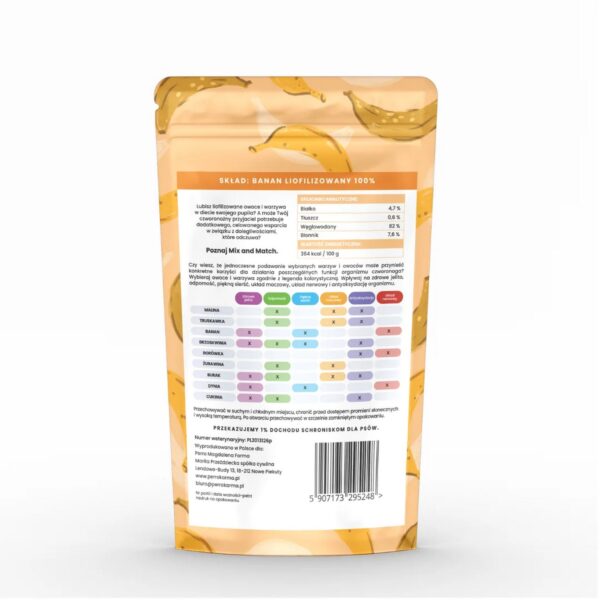 Perro - MIX & MATCH Banan Przysmaki liofilizowane 20g - obrazek 2