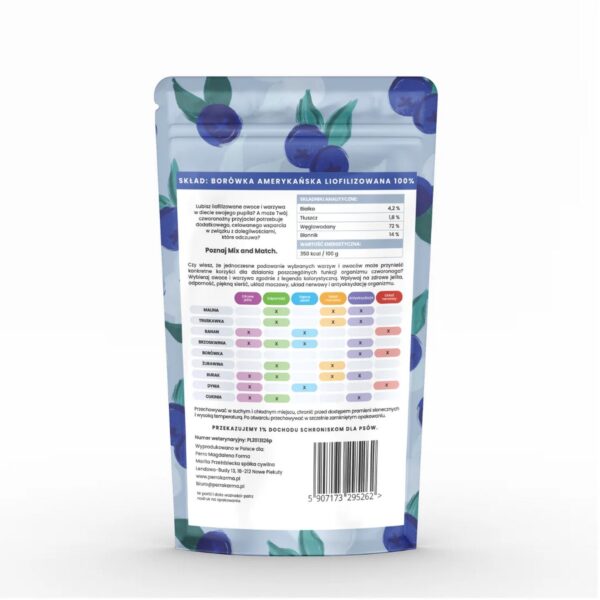 Perro - MIX & MATCH Borówka amerykańska Przysmaki liofilizowane 20g - obrazek 2