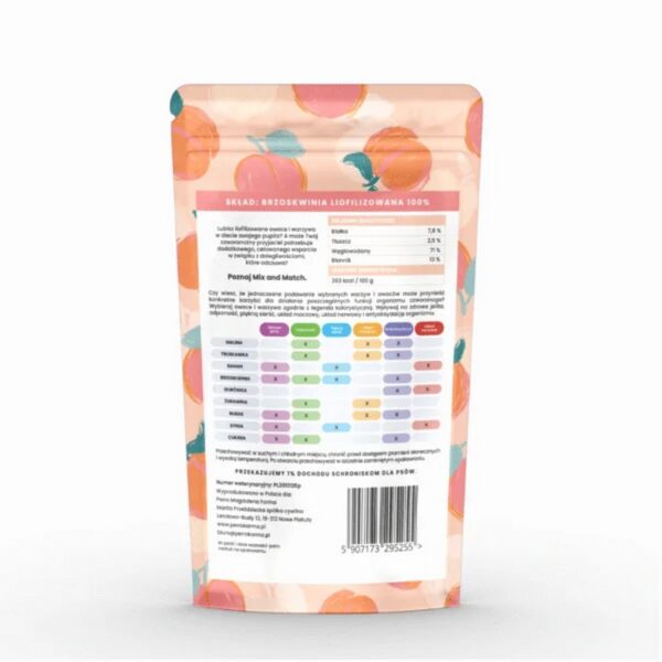 Perro - MIX & MATCH Brzoskwinia Przysmaki liofilizowane 15g - obrazek 2