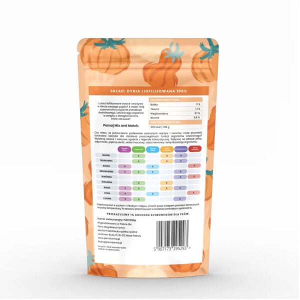 Perro - MIX & MATCH Dynia Przysmaki liofilizowane 15g - obrazek 3