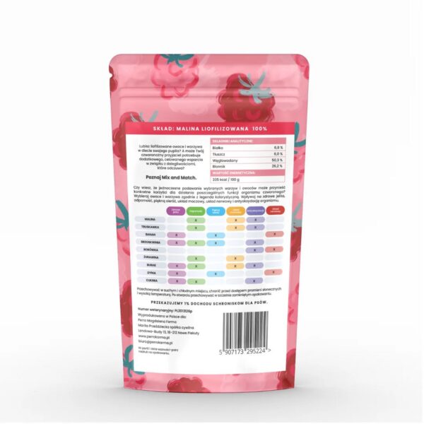Perro - MIX & MATCH  Malina Przysmaki liofilizowane 15g - obrazek 2
