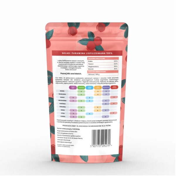 Perro - MIX & MATCH  Żurawina Przysmaki liofilizowane 10g - obrazek 2